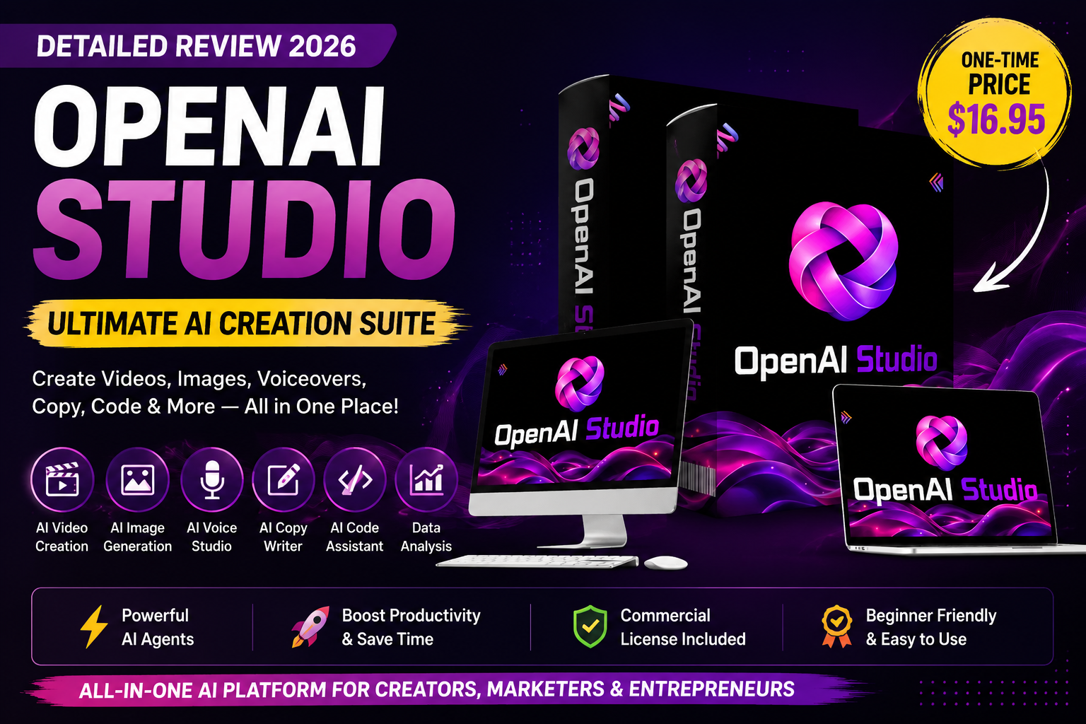 OpenAI Studio Review Create Videos, Images & More With AI