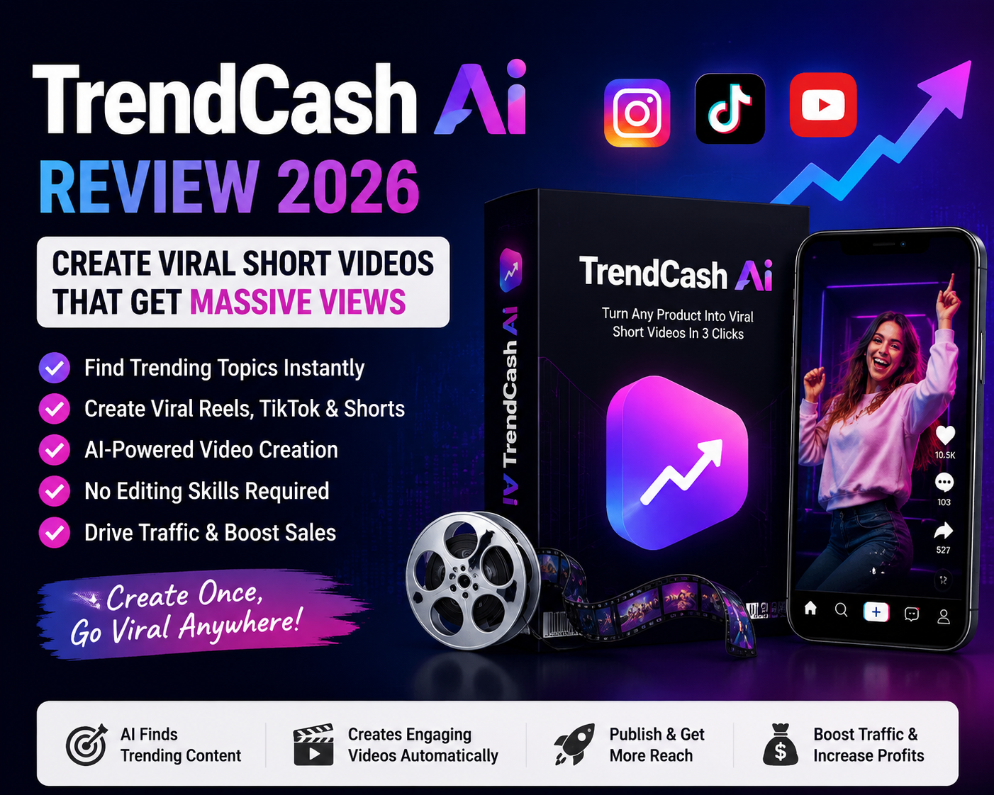 TrendCash AI Review 2026 Create Viral Reels, TikTok & Shorts Videos With AI